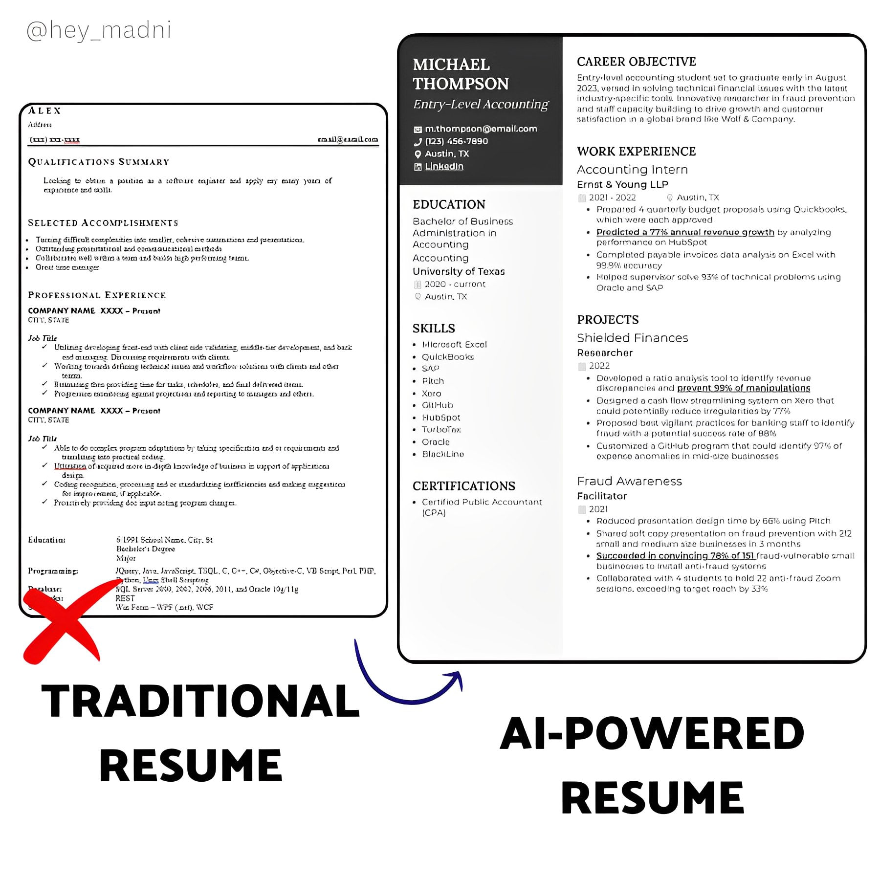 Best Proven Way To Craft a Perfect AI Resume