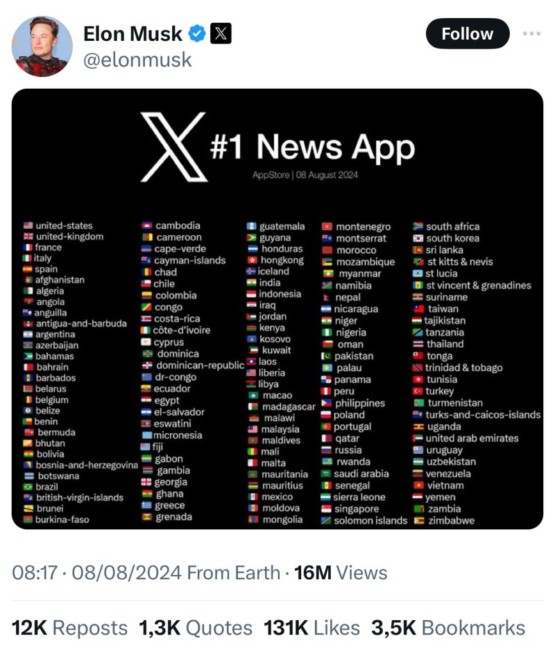 X News App