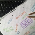 Website Traffic