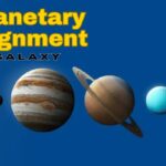Planetary alignment Galaxy