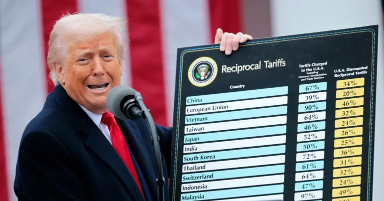 Trump Tariff