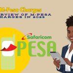 M-Pesa Charges