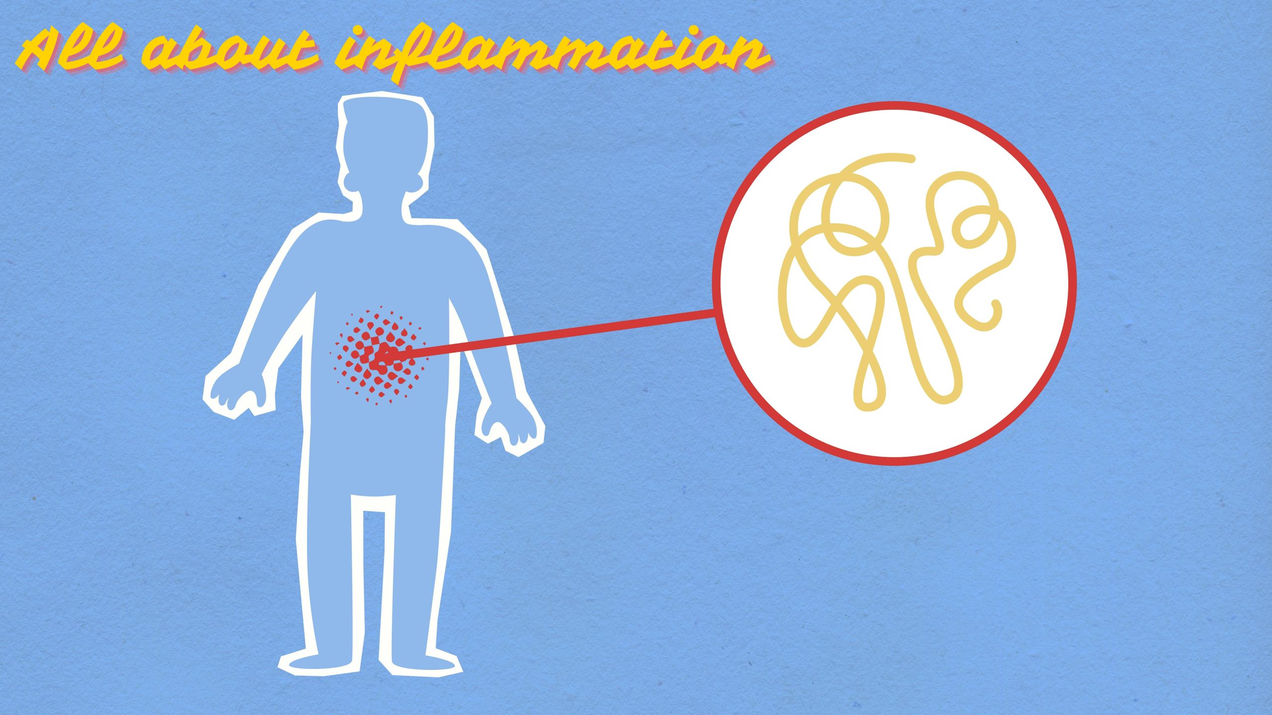 All about inflammation