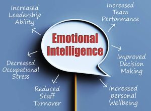 Emotional Intelligence