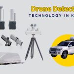 Drone Detection Technology