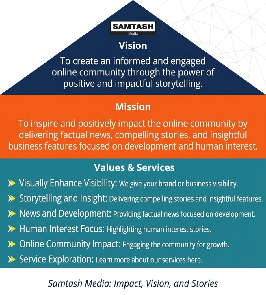 mission statement example