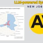 LLM-powered Systems