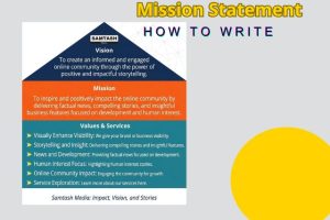 Write a Mission Statement