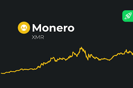 Exchange Monero (XMR) to Ethereum (ETH)