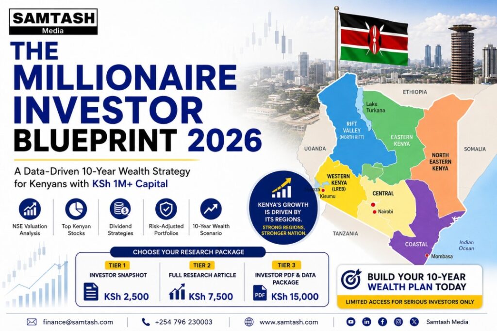 Millionaire Investor Blueprint 2026